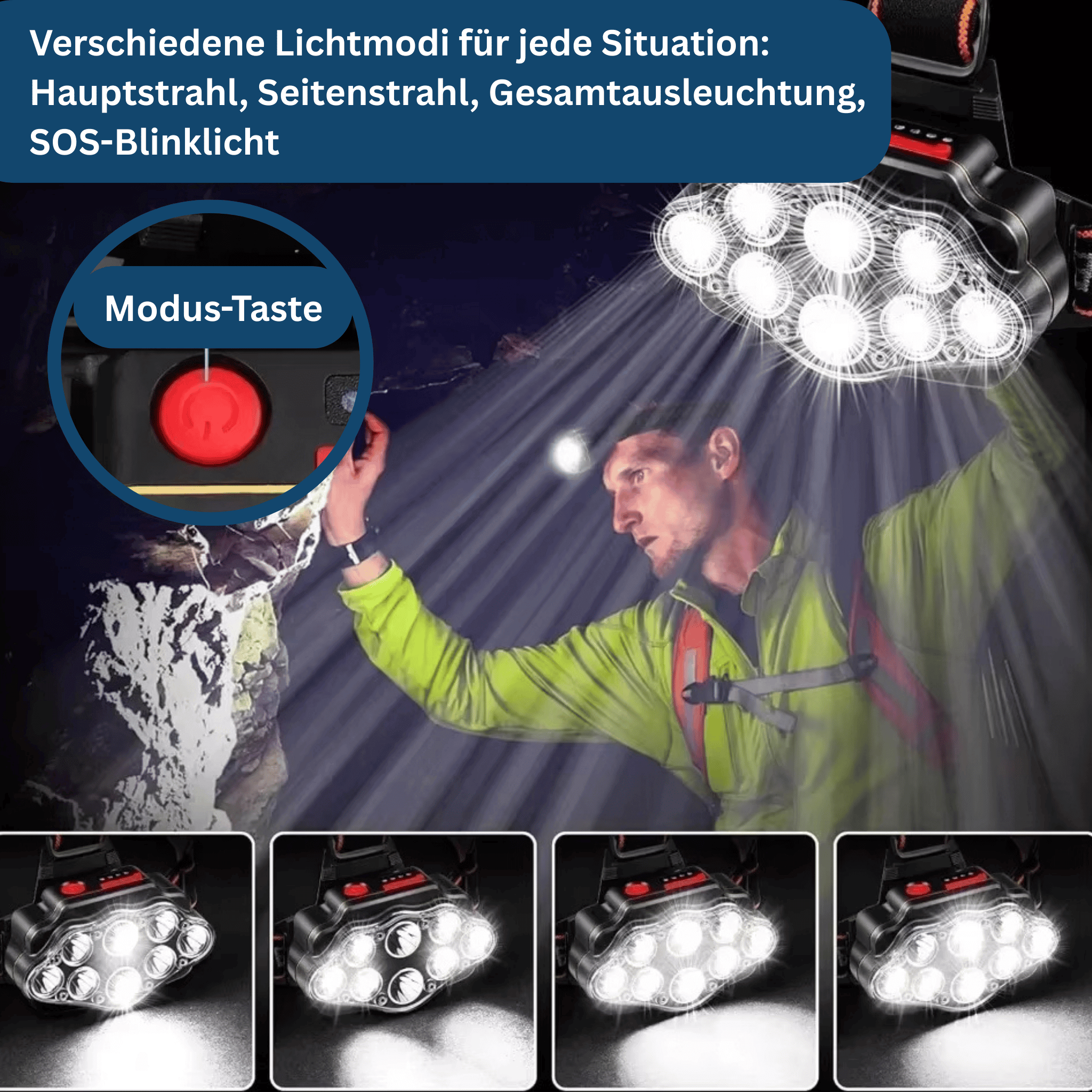 NightVision Hoofdlamp