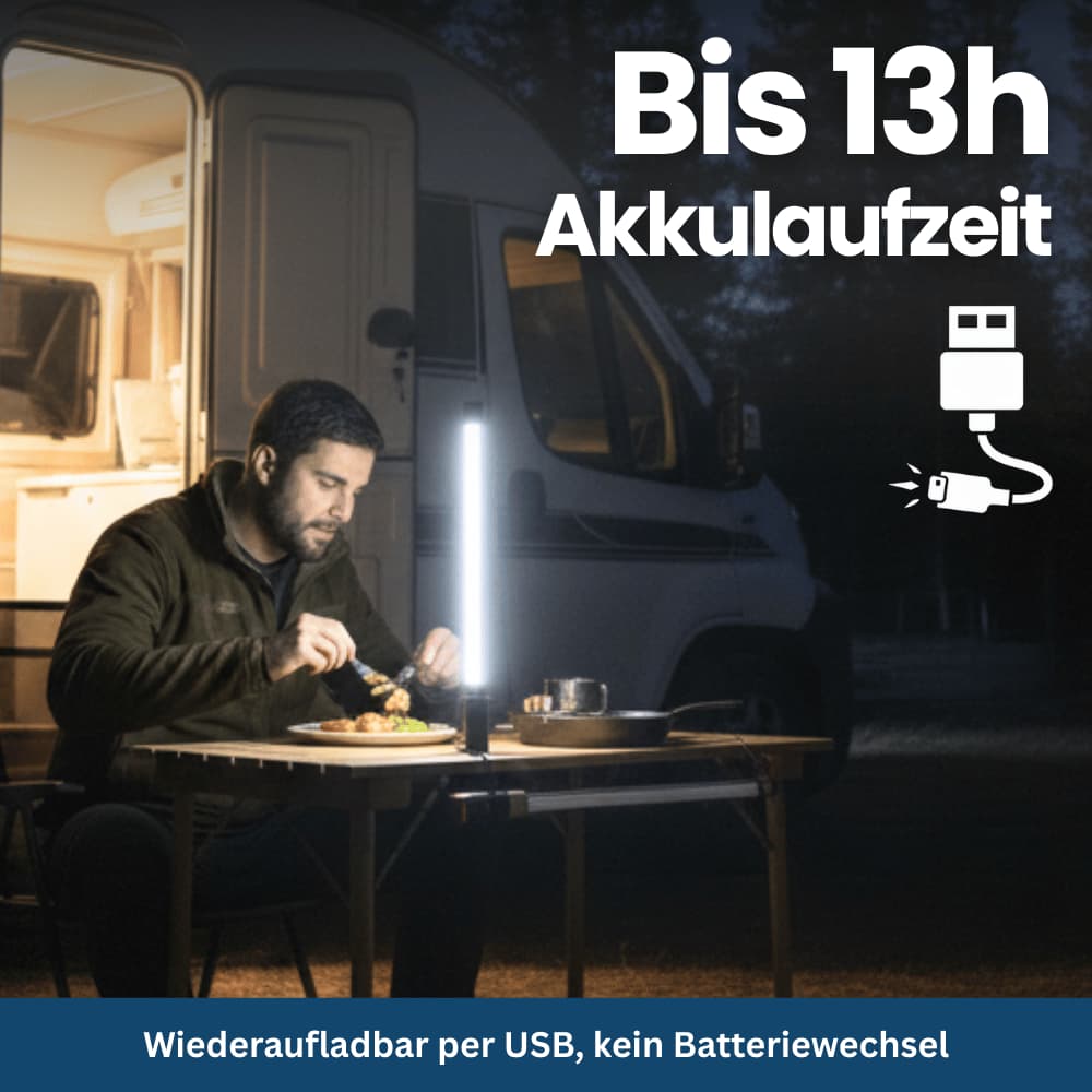 WorkBeam Pro – Magnetische Inspectielamp