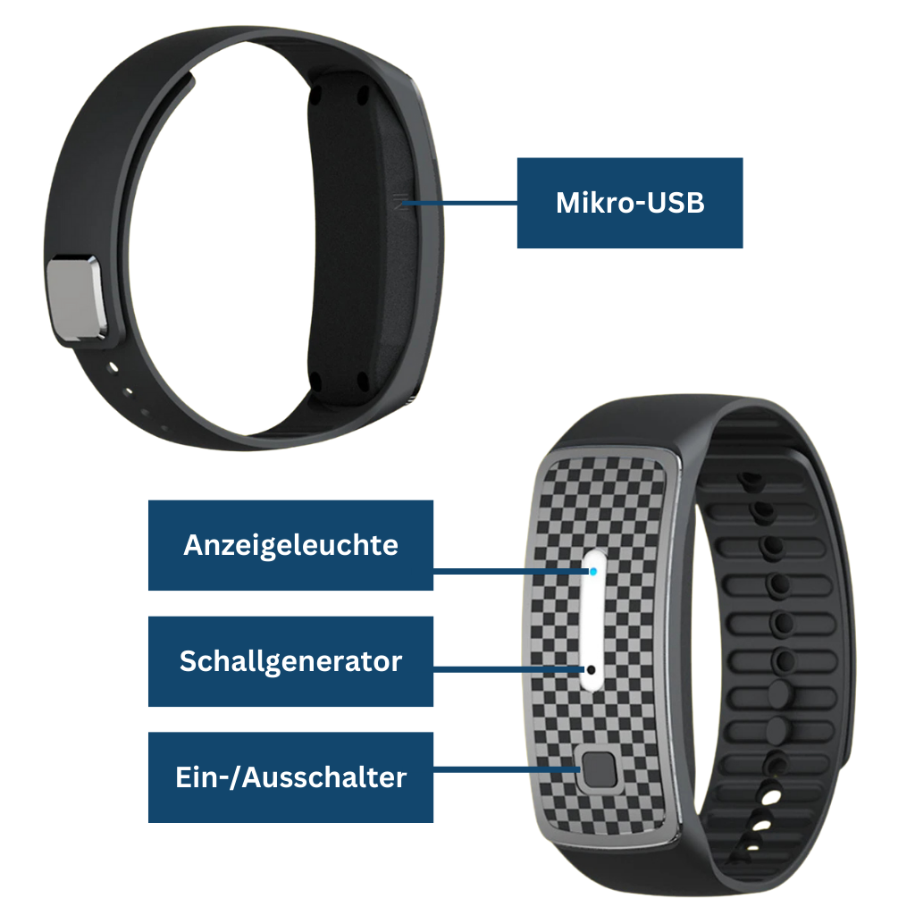 EcoMosquito Anti-Muggen Armband