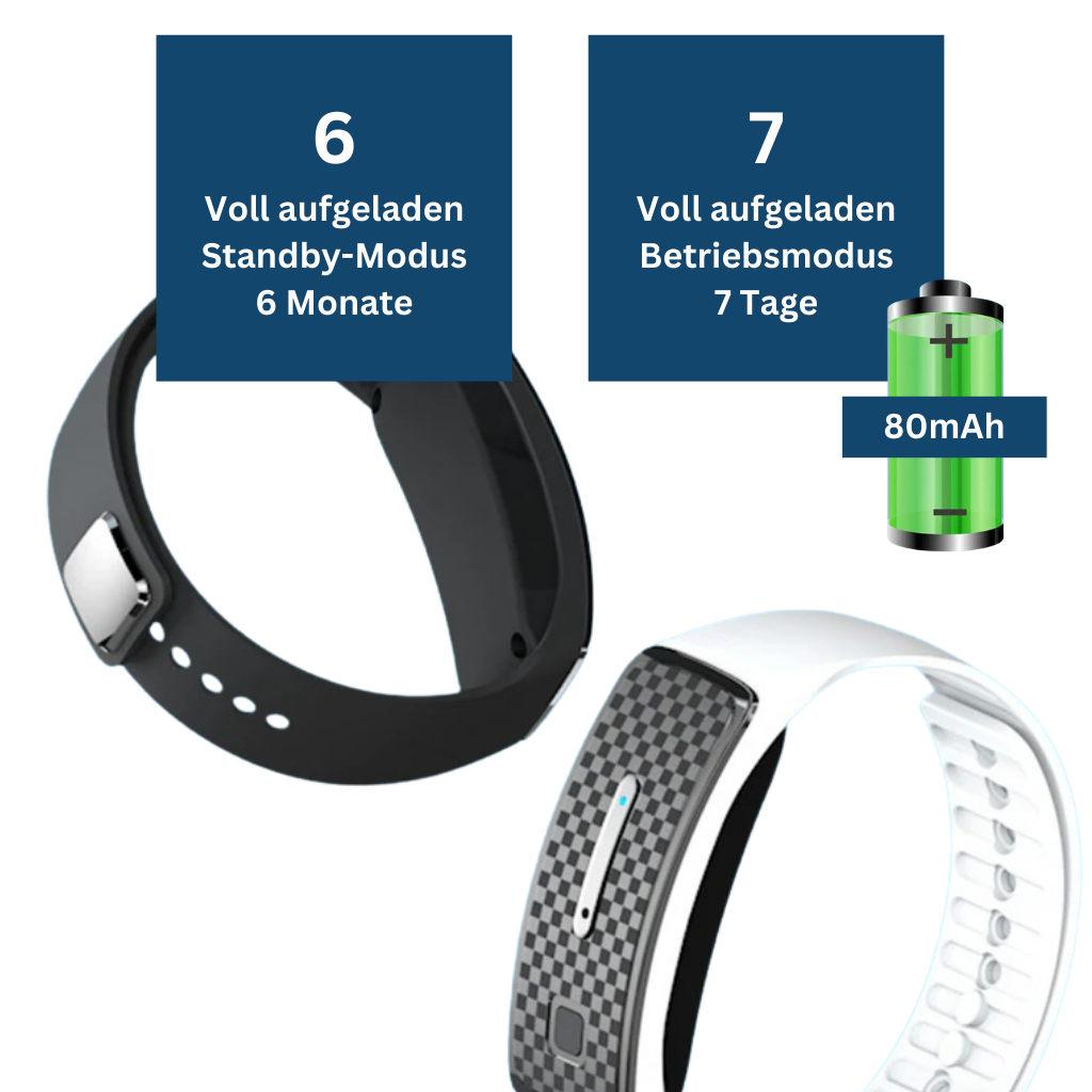 EcoMosquito Anti-Muggen Armband