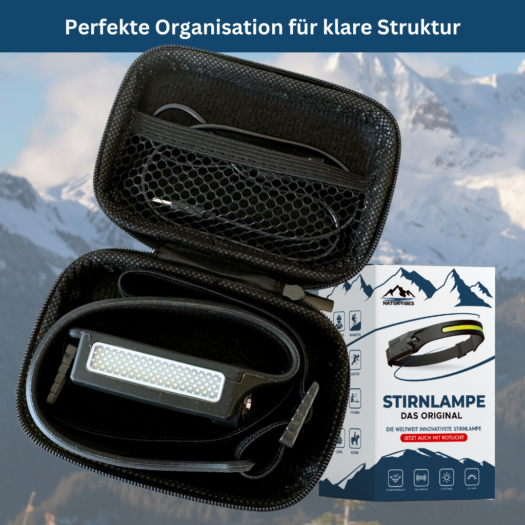 Opbergdoos – Hoofdlamp