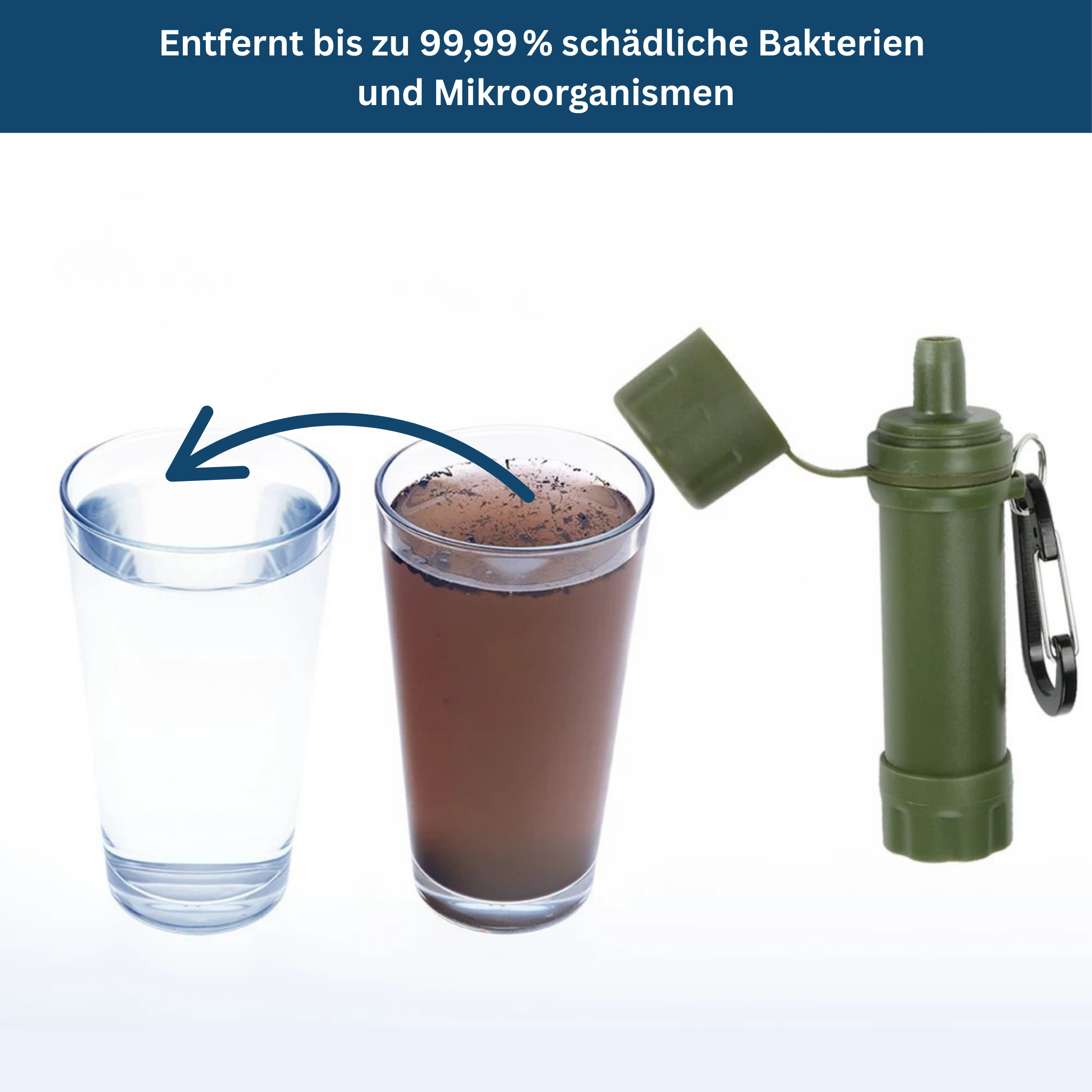 HydroShield Rietjesfilter – Altijd Zuiver Water