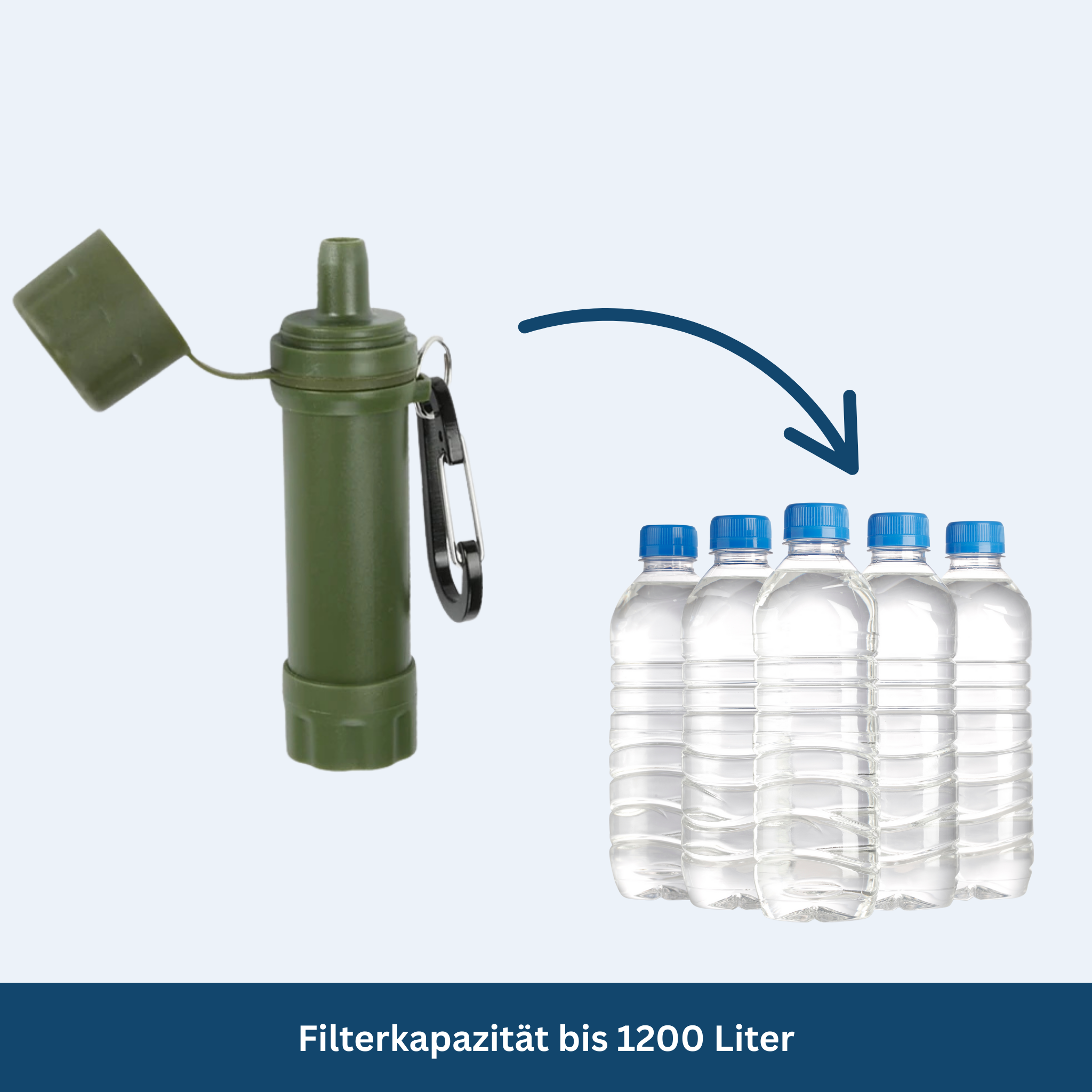 HydroShield Rietjesfilter – Altijd Zuiver Water