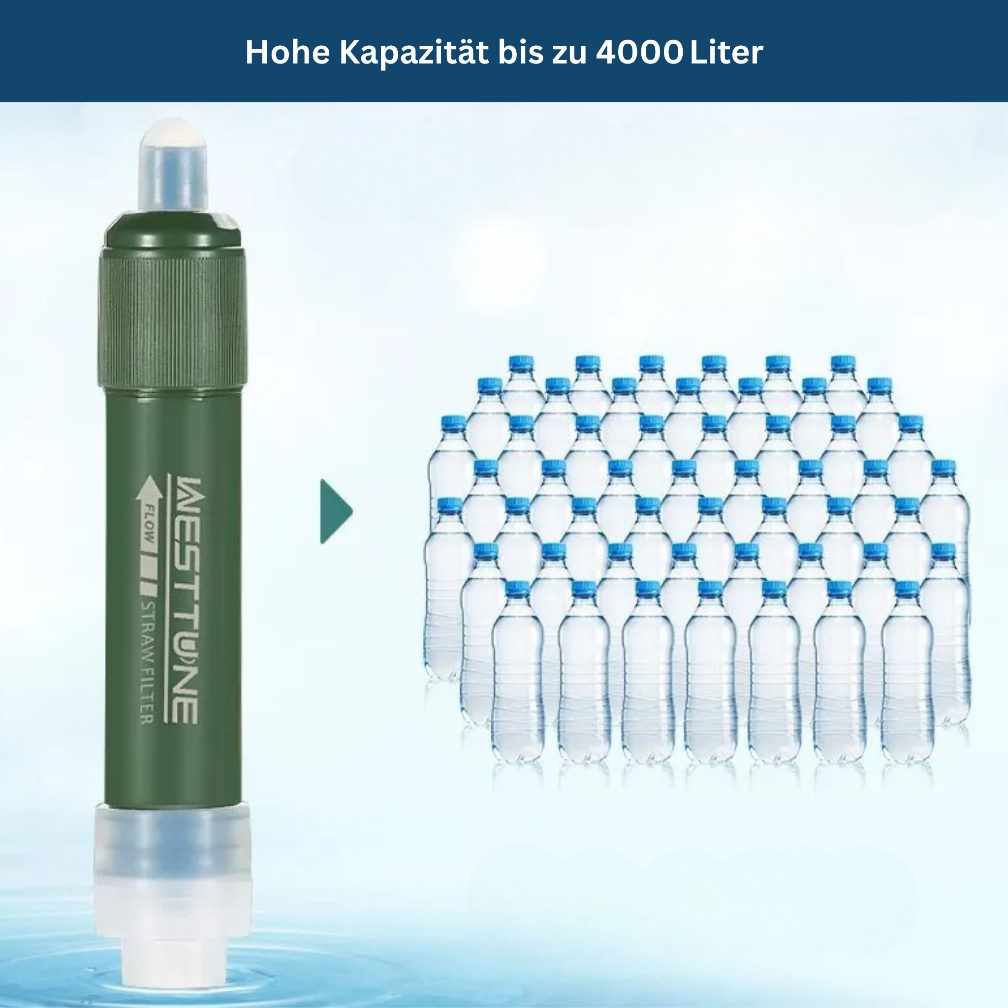 SurviStraw – Compacte Outdoor Waterfilter