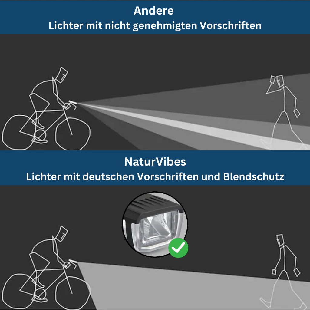Sicher durch die Dunkelheit: Dein Fahrradlicht-Bundle