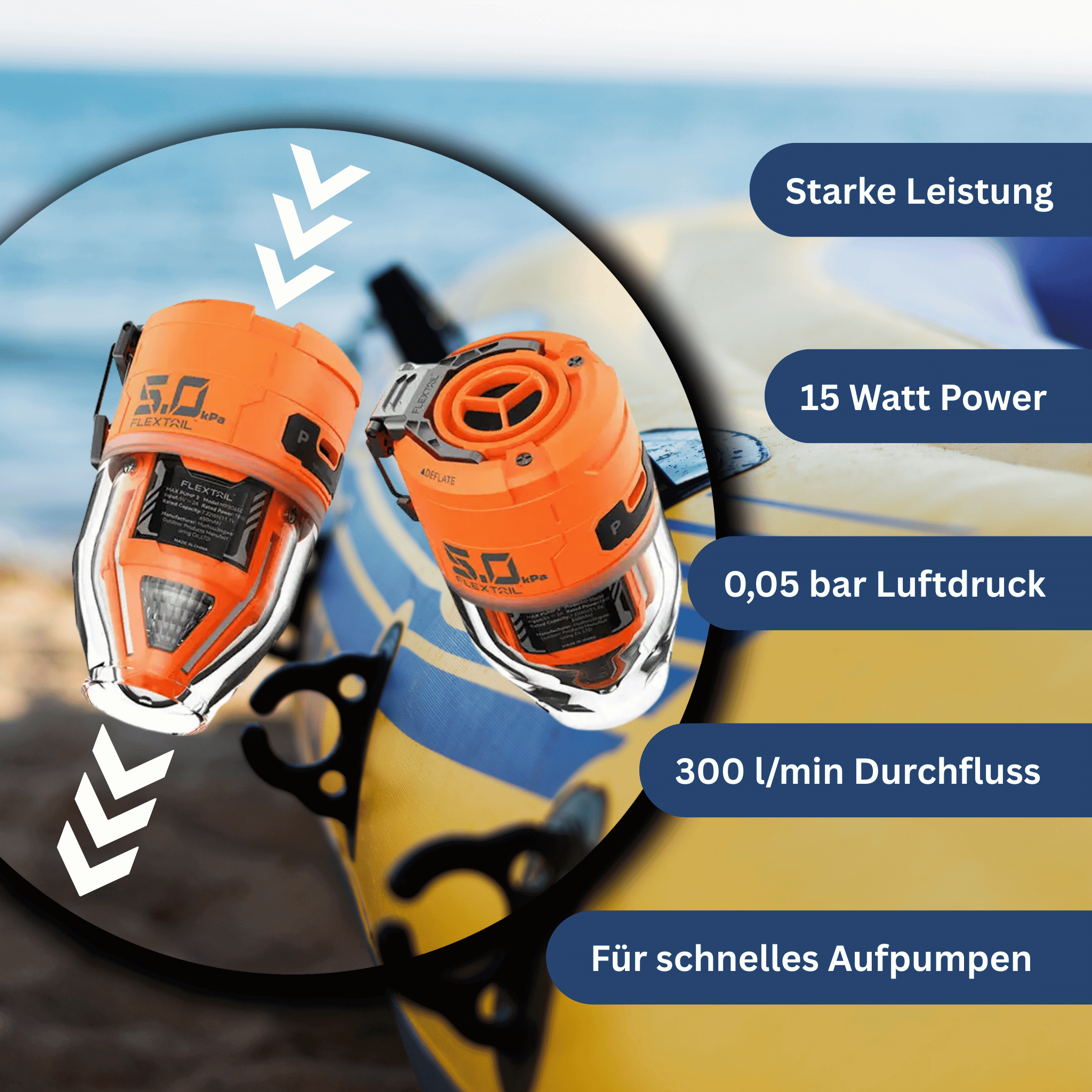 Mini-Pumpe Pro – kompakt & kraftvoll