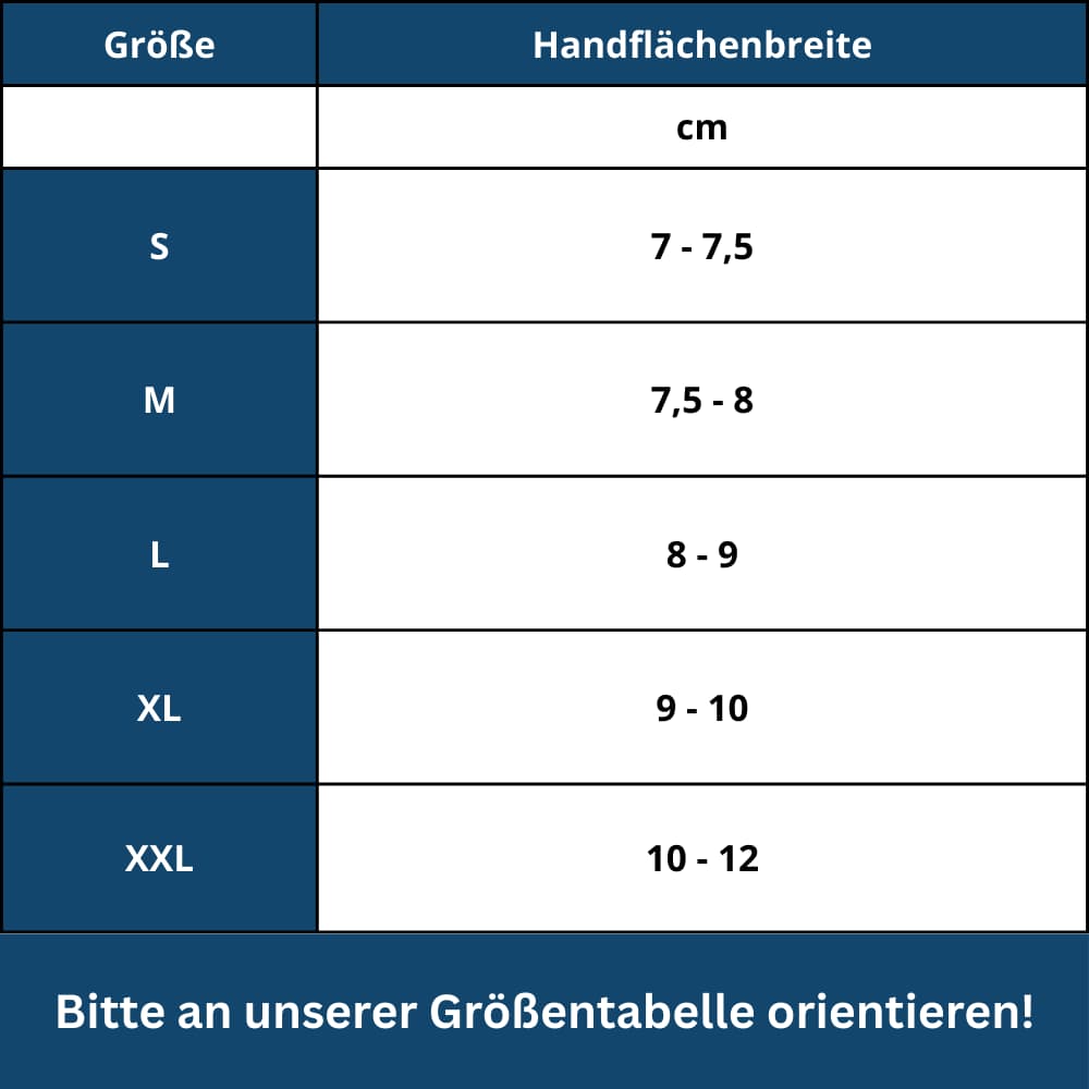 ThermoPolar Handschoenen