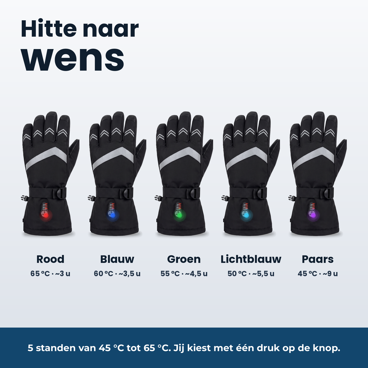 Hitte naar wens