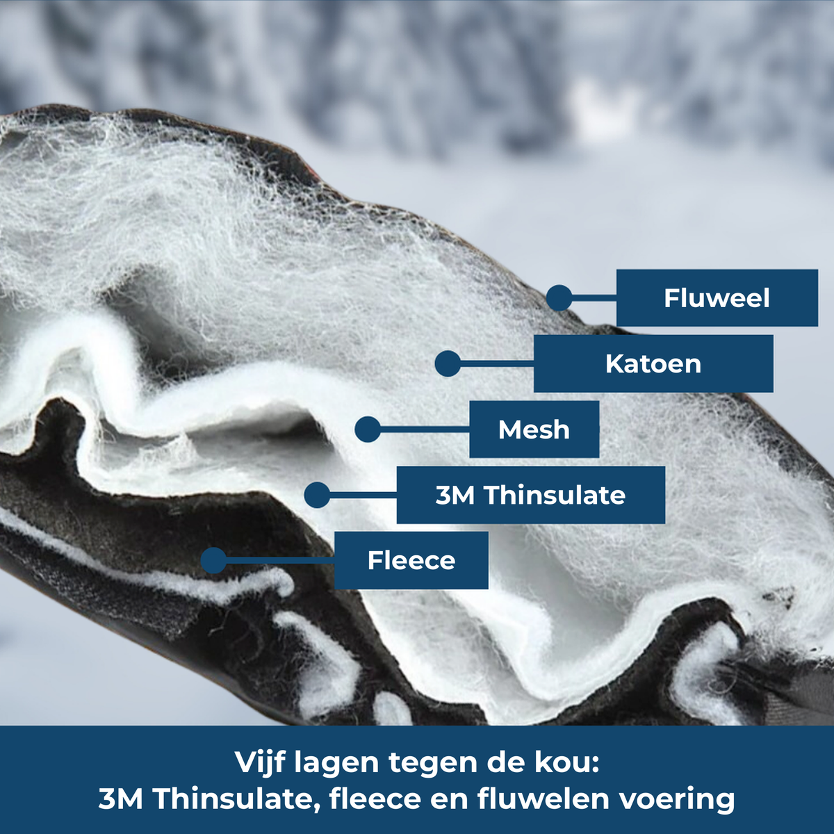 ThermoSmart Handschoenen – Vijf lagen tegen de kou