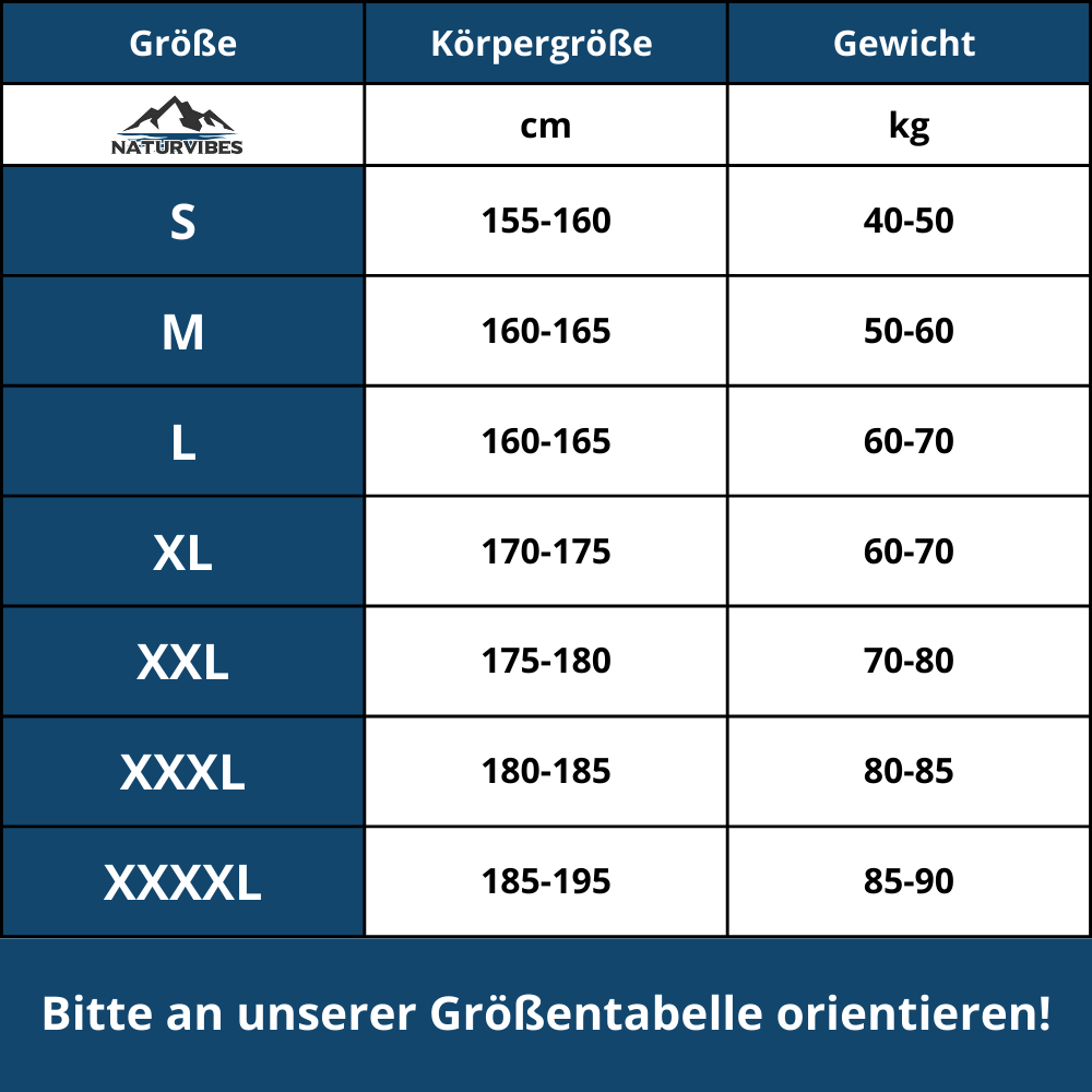 ThermoCore Heizweste (9 Heizzonen)