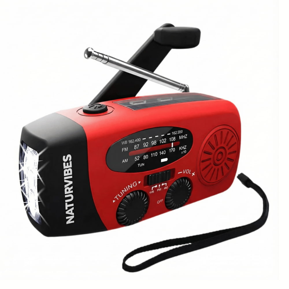 Strom-Safe PRO [Verdopplungs Aktion]