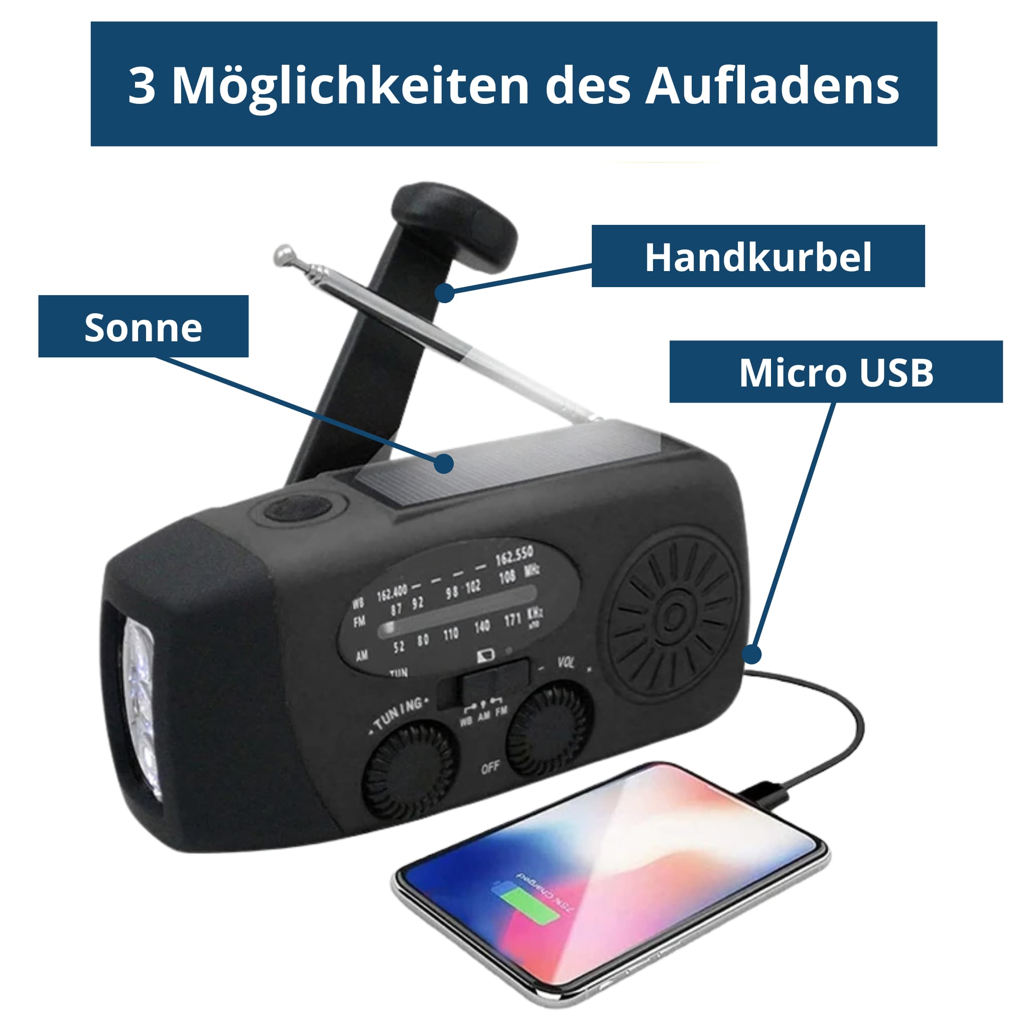 PowerSafe PRO-Voeding