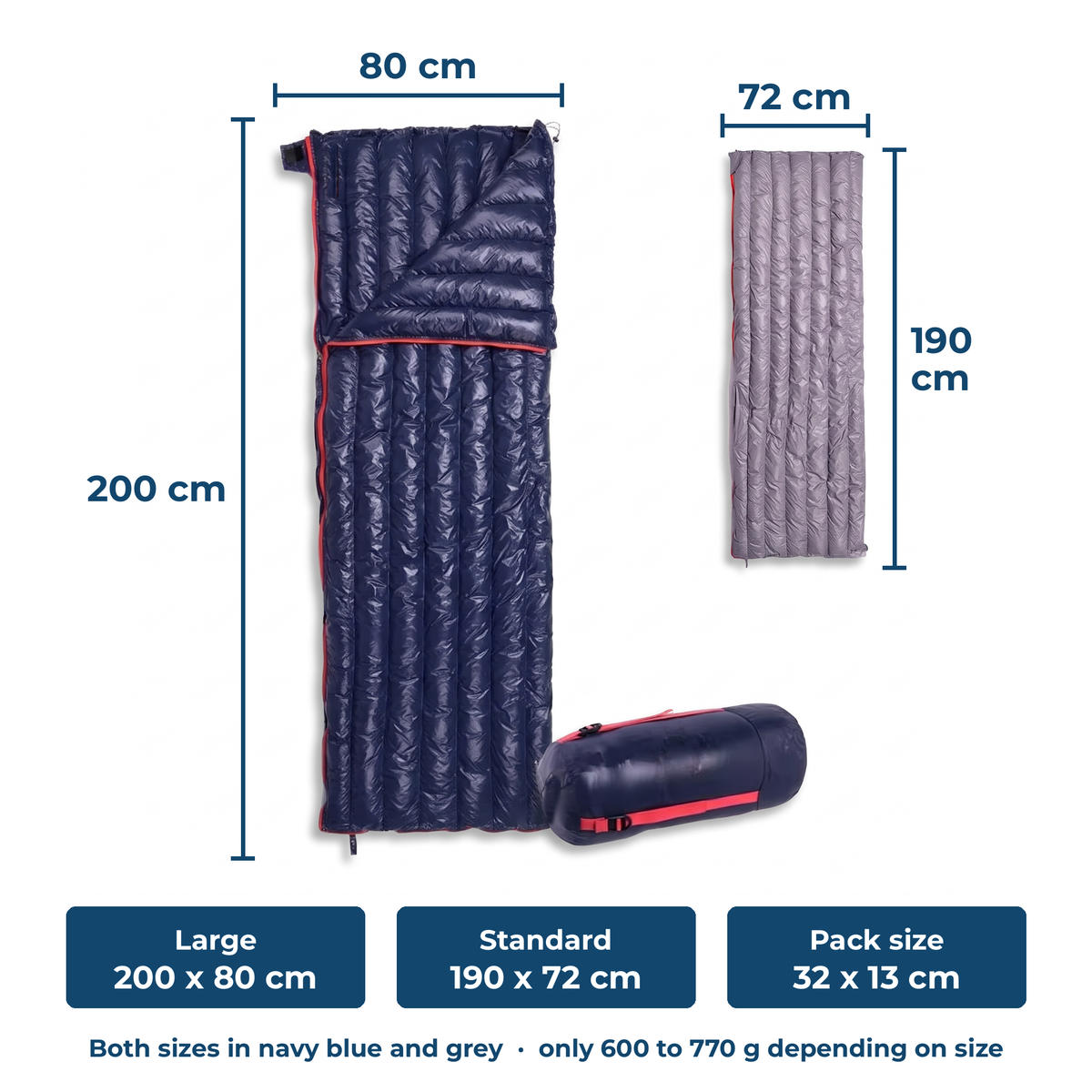 ThermoComfort Sleeping Bag – Sizes and pack size